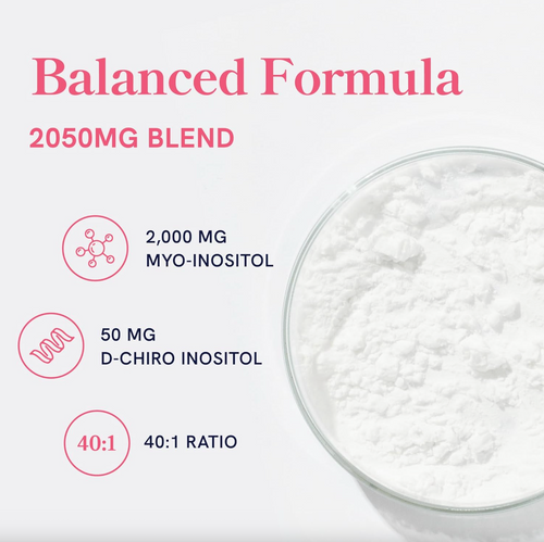 Myo-Inositol & D-Chiro Inositol for Hormone Balance