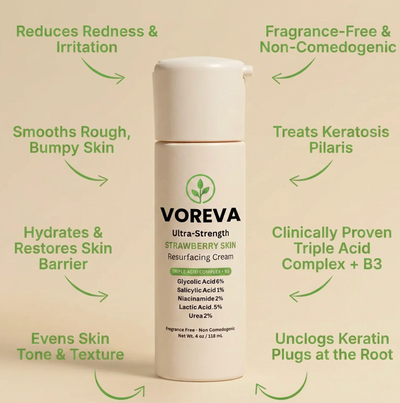 Voreva Triple-Action Keratosis Pilaris Body Treatment