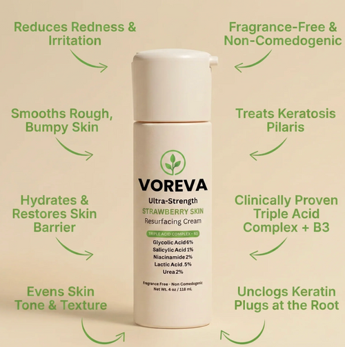 Voreva Triple-Action Keratosis Pilaris Body Treatment