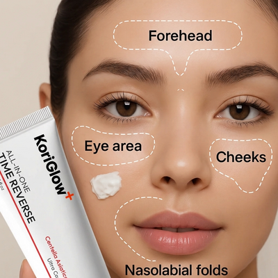 KoriGlow™ Time Reverse Eye & Face Cream
