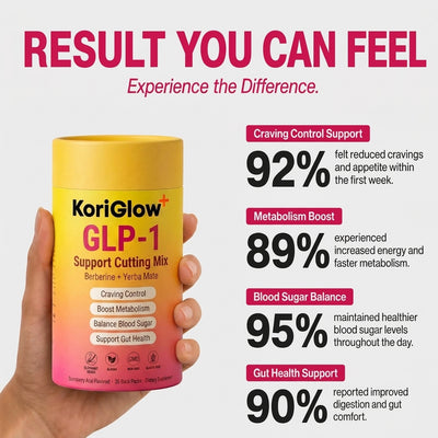 KoriGlow™ GLP-1 Cutting Mix Drink