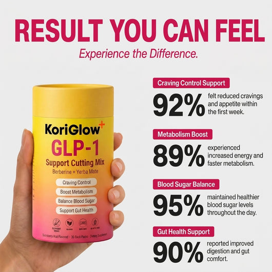 KoriGlow™ GLP-1 Cutting Mix Drink
